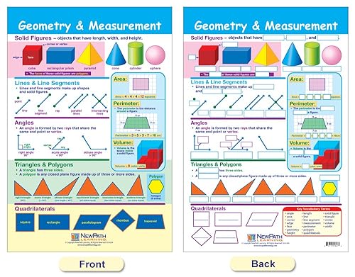 Miniatura 2 de NewPath Learning Tablón de anuncios Geometry, juego/6, laminados, de doble cara, a todo color, 12 x 18 pulgadas (93-6501)