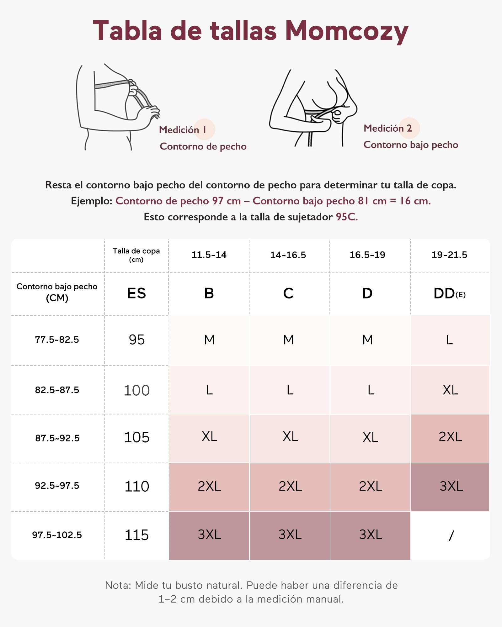 momcozy Sujetador Lactancia 4 en 1 Multifuncional– Sujetador de Extracción Manos Libres, Brasier de Lactancia Transpirable, Compatible con Sacaleches y con Soporte de Jelly Strip