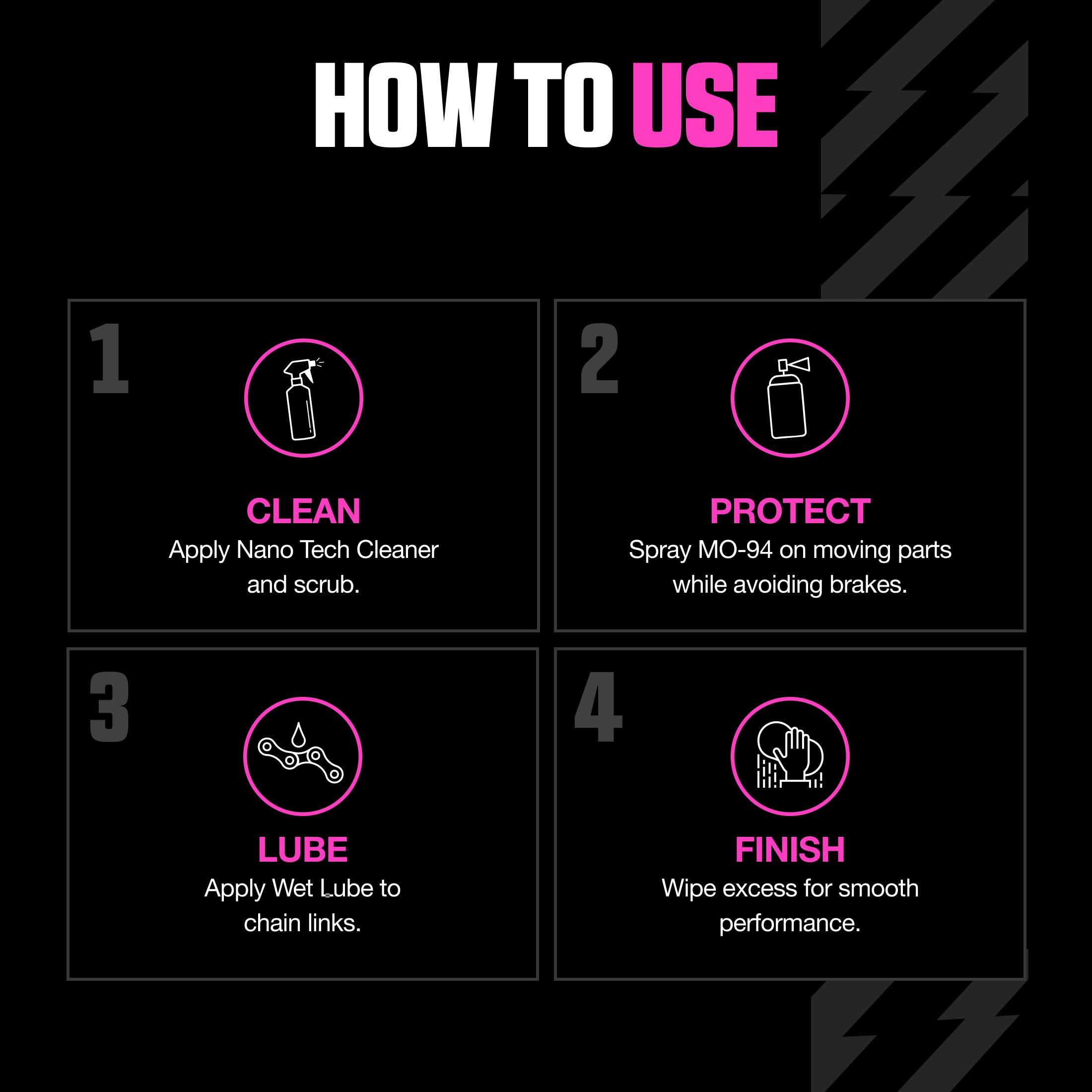Muc Off eBike Clean, Protect & Lube Kit – Essentials zum Reinigen, Schützen und Schmieren Ihres E-Bikes – inklusive Muc-Off Fahrradreiniger, MO-94 und Kettenschmiermittel, Einheitsgröße | E-Bike Reinigungspaket mit Nano Tech Reiniger, MO-94 Spray, Nassket