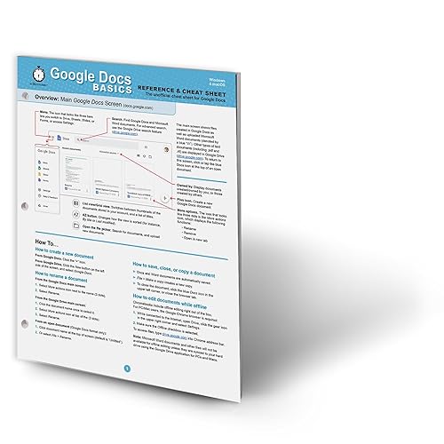 Google Docs Reference and Cheat Sheet: The unofficial cheat sheet