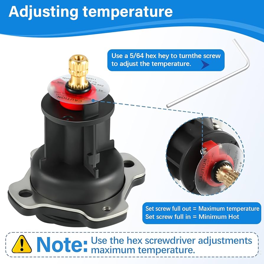 Panasony™ C100 C105 2 Pack-GP76851 Mixer Cap and Pressure Balancing Unit Kit