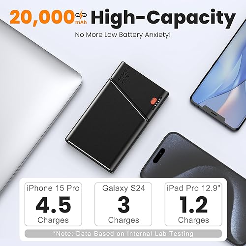 Miniatura 2 de Cargador Portátil Banco de Energía, 20000mAh 22.5W PD Carga Súper Rápida con Cable USB C Integrado de Entrada y Salida, Batería Externa para