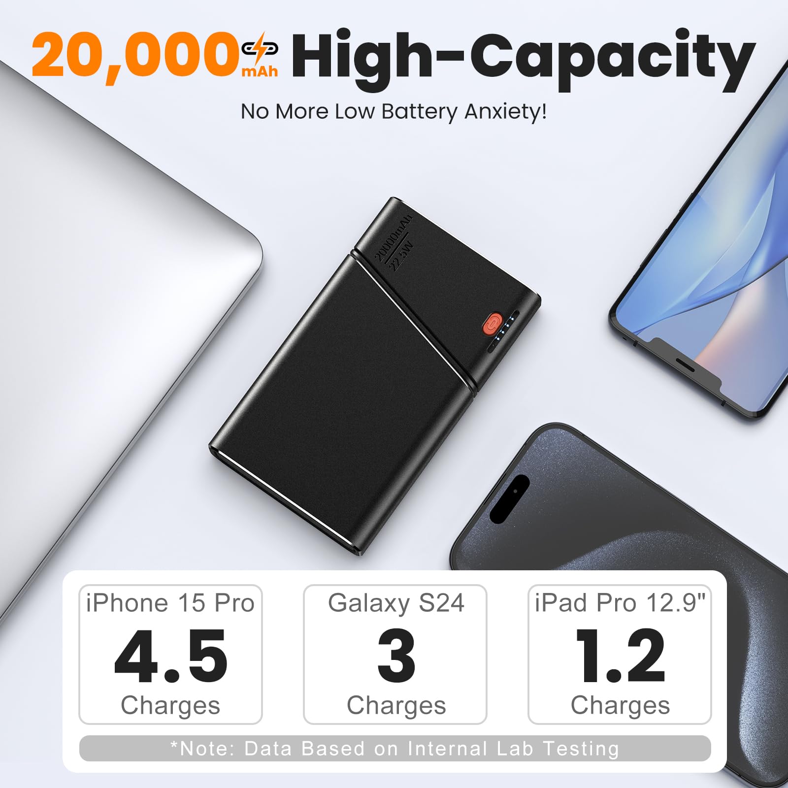Aaoyun Tragbares Ladegerät, Powerbank, 20.000 mAh, 22,5 W, PD, super schnelles Aufladen, Powerbank mit integriertem USB-C-In&Out-Kabel, externer Handy-Akku für iPhone 17/16/15, iPad, Samsung S24