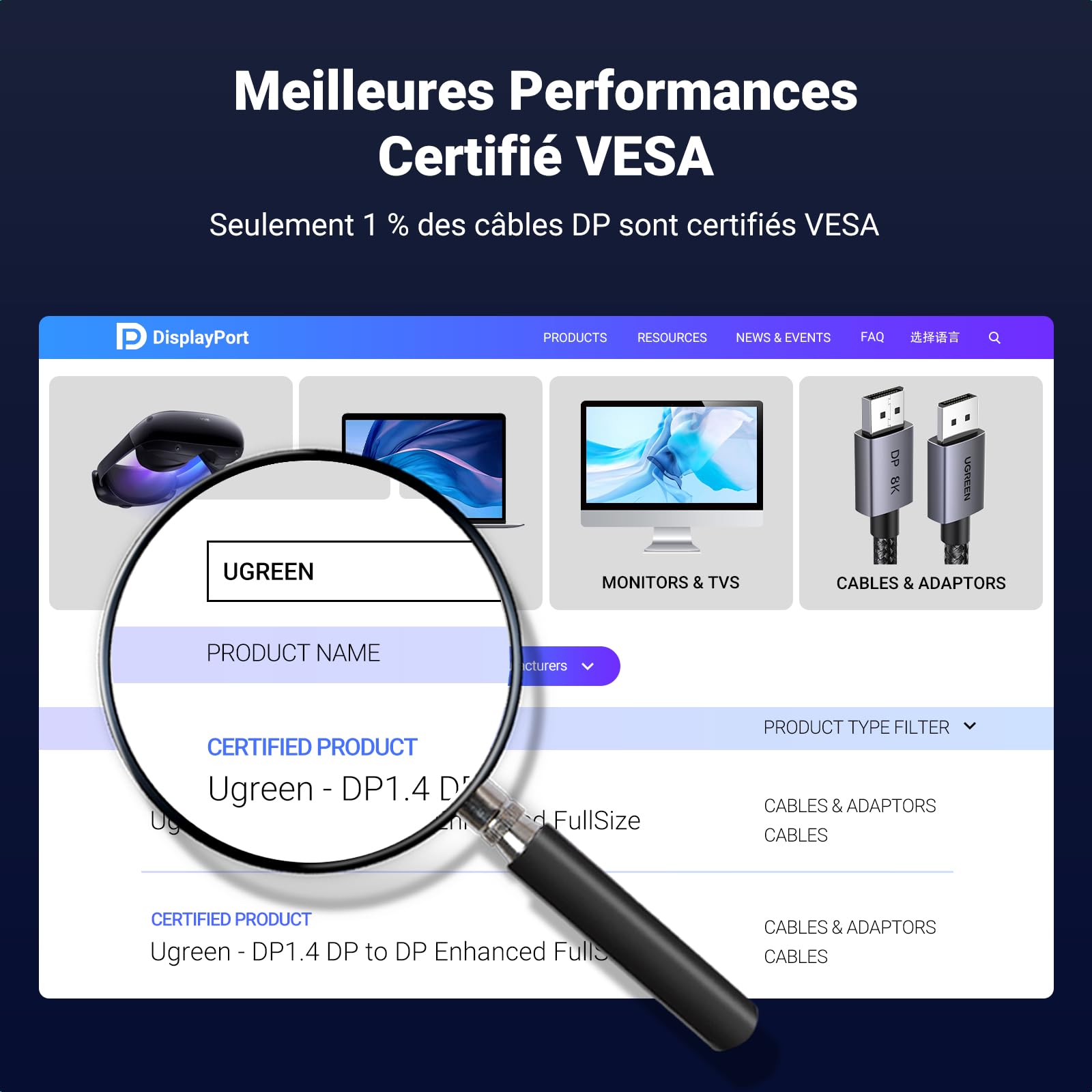 UGREEN Câble DisplayPort 1.4 8K 60Hz 4K 240Hz, Câble DP Certifié VESA 1.4 Aluminium Mâle-Mâle HDR GSync Nylon Tressé 2M