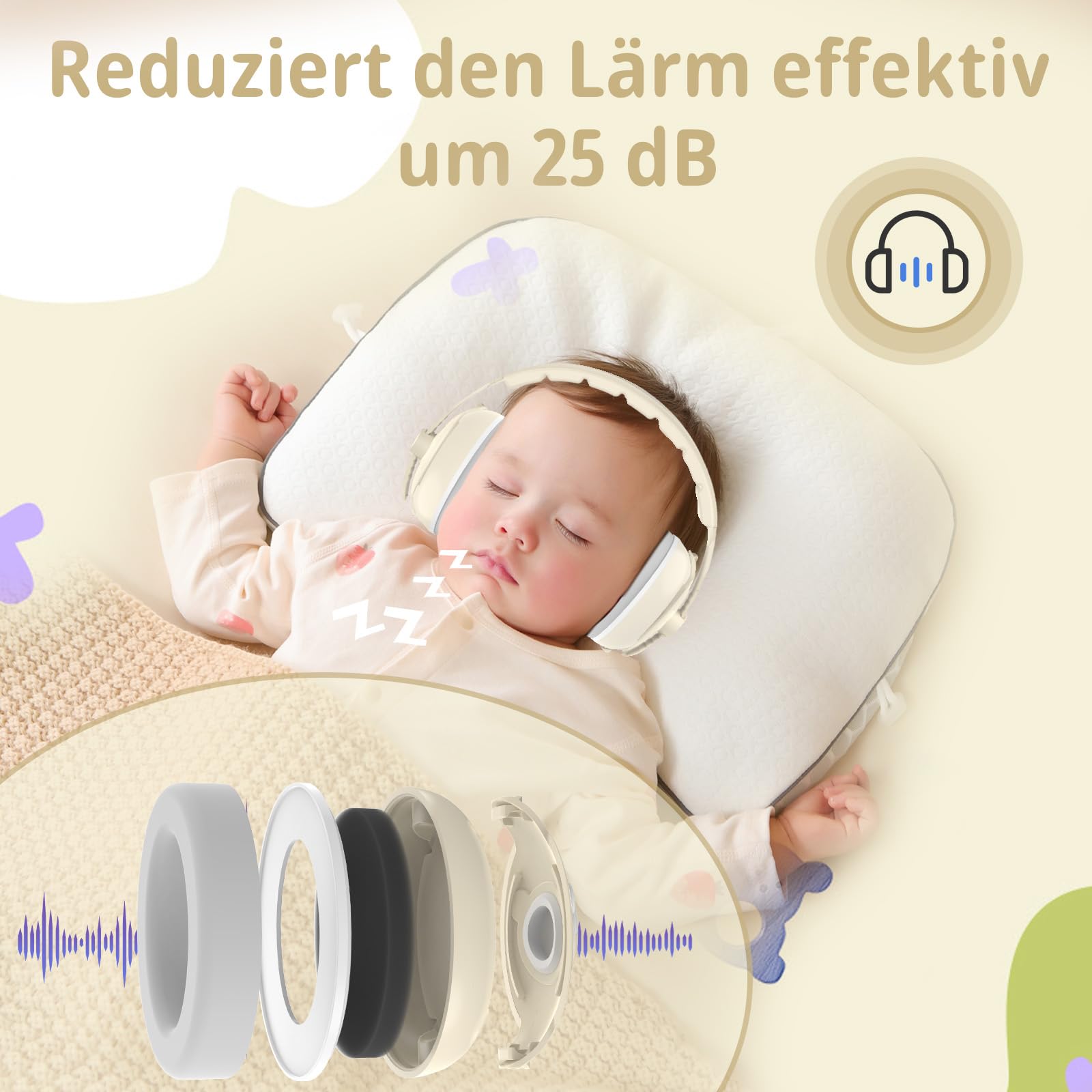 Robofun 2-in-1 Gehörschutz Baby Kopfhörer, Neugeboren Ohrenschützer mit Geräuschunterdrückung & Verstellbares Kopfband, Baby Kopfhörer Lärmschutz für Babys bis 48 Monate - Beige