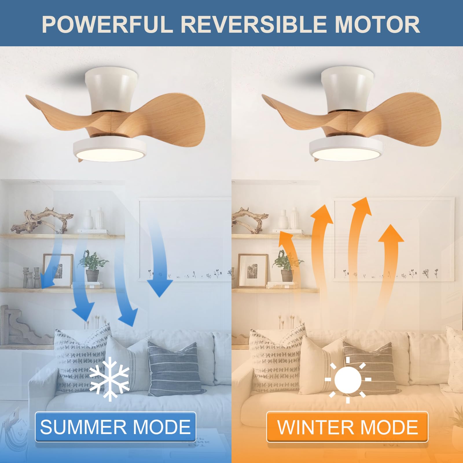 Ventilatore da Soffitto con Luce e Telecomando Silenzioso: Modelli e