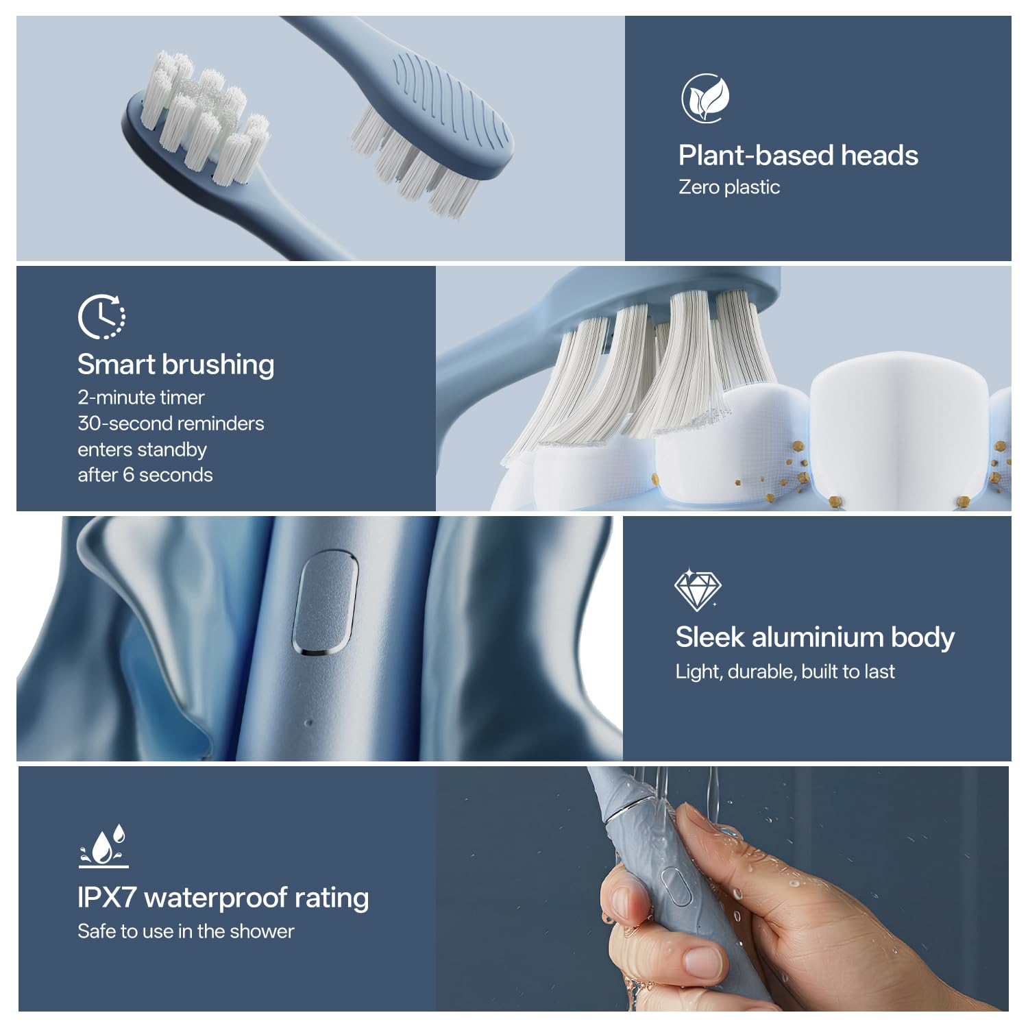 ODAY Sonic Spazzolino Elettrico per Adulti con Porta Spazzolino da Parete e 4 Testine, Ricarica Wireless, Impermeabile IPX7, 1 Mese+ Batteria, Blu