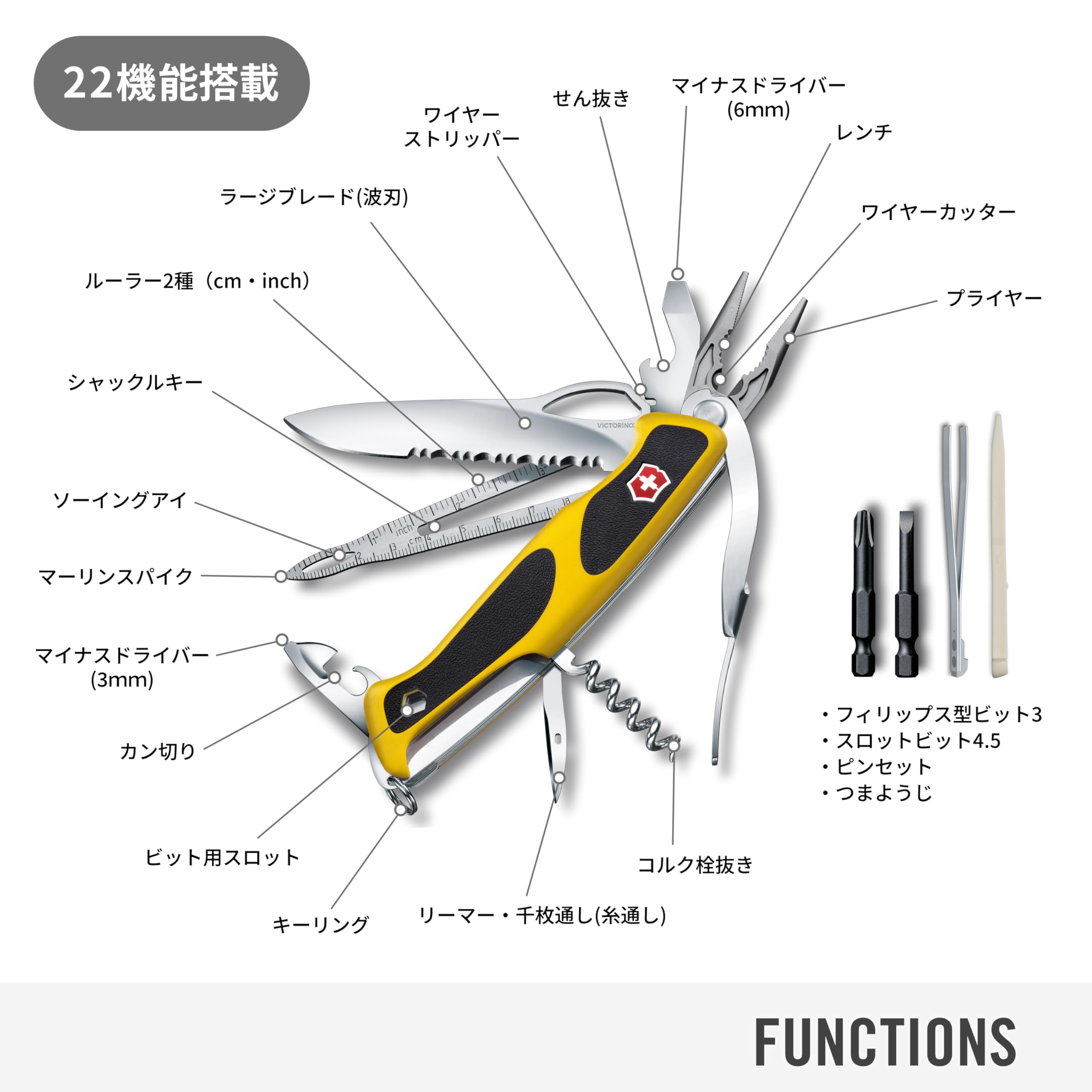 Amazon | VICTORINOX(ビクトリノックス) レンジャーグリップ ボート