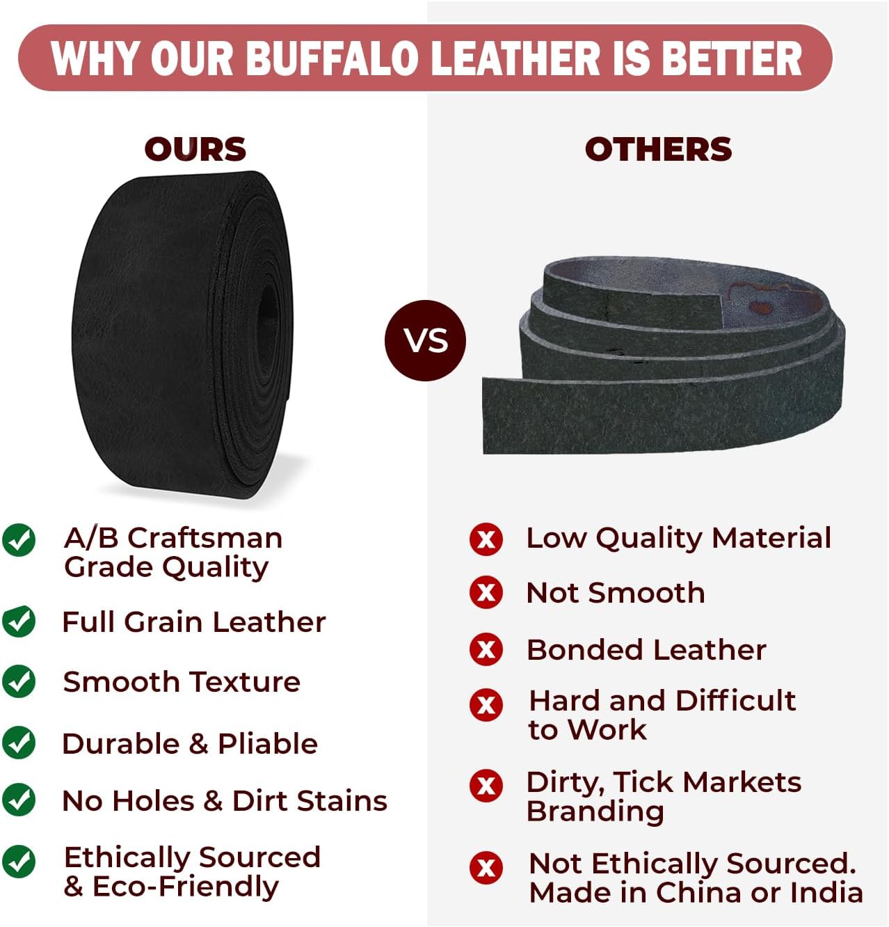 ELW Buffalo Hide Leather Strap 5-6 oz |1.5 Inch x 60 Inch|Color Black Leather Strips for Crafts, Leather Bag Straps, Leather for Belt Making, Leather Crafting, Blank Leather, Tooling Leather Roll