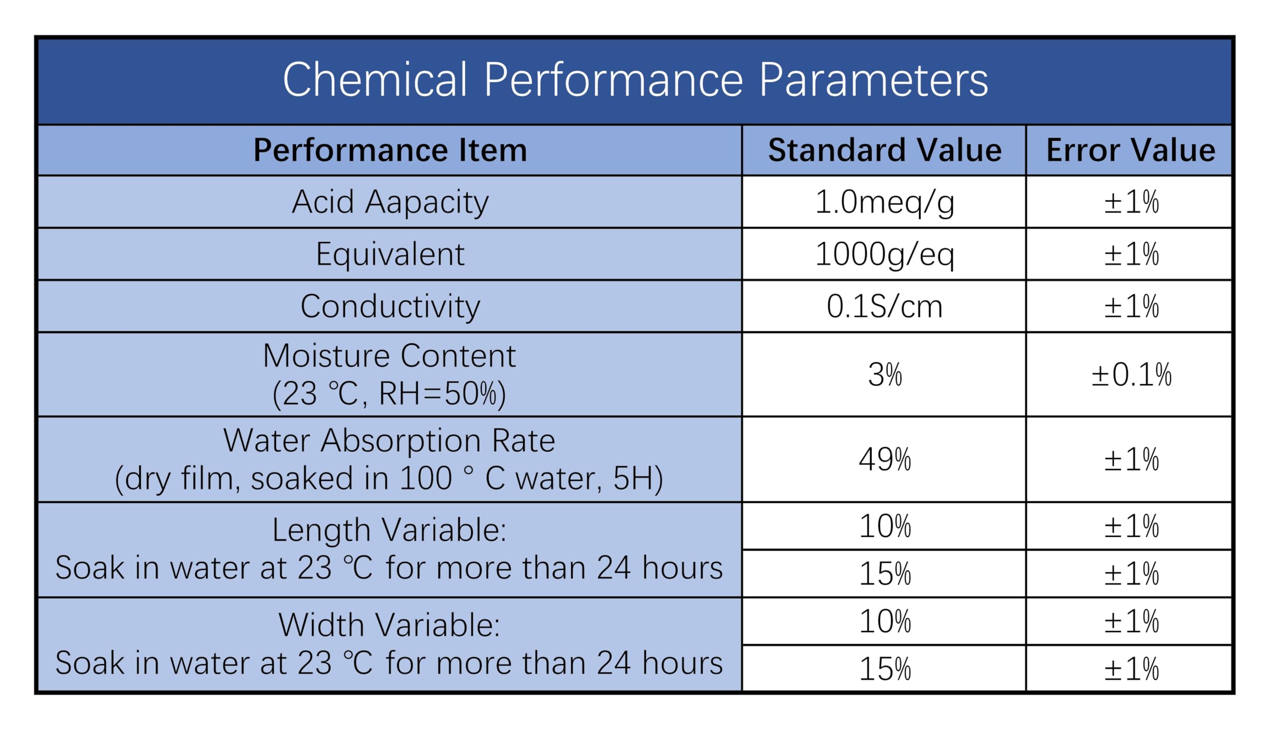 【アン アン】 ミオコフレ／安ピカッ／楽ッション フィットちゃんランドセル