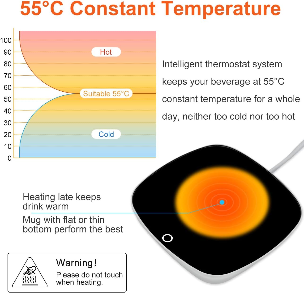 Evoio Coffee Cup Warmer, Coffee Mug Warmer with Automatic Shut Off, Coffee Warmer for Desk Office Home Use, Cup Warmer Plate for Coffee, Milk, Tea, Water, Christmas Birthday Gift, Black