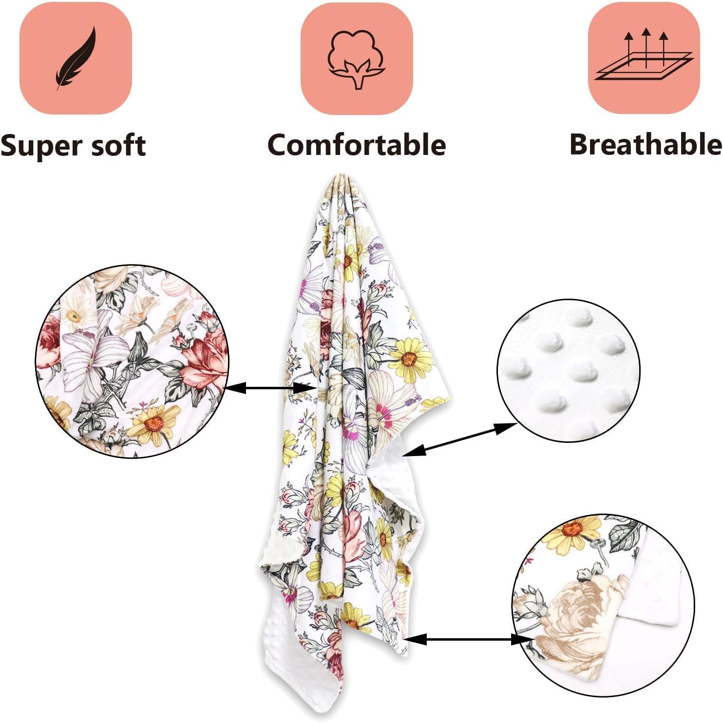 Crib Sheet Jersey Cotton, Floral Baby Blankets, Floral Toddler Blanket for Boys Girls, Dotted Backing, Double Layer, Crib Receiving Blanket, for Nursery/Stroller/Toddler Bed/Carseat, 30 x 40 Inch