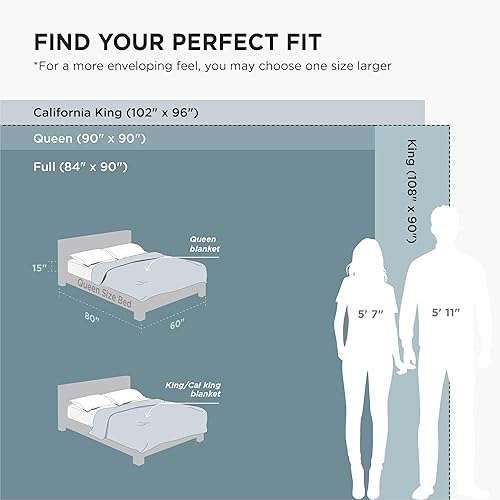 Vista 241 de Bedsure - Manta de vellón, tamaño king, 8.26 oz/yd², suave, ligera, afelpada, acogedora, para cama, sofá, viajes y campamento, color lino