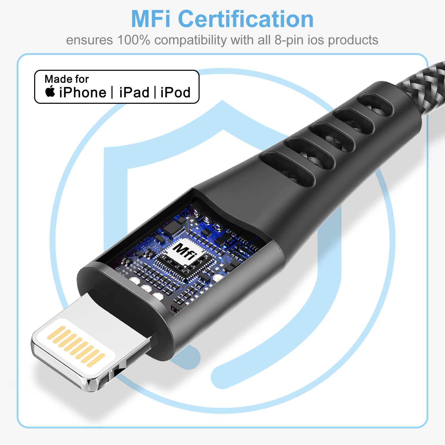 Cavo USB C Lightning 3M 2Pezzi[Certificato Apple MFi], Cavo iPhone USB C Cavo Lightning USB C Cavetto iPhone Filo Nylon Cavo Caricatore iPhone Carica Rapida per iPhone 14 13 12 11 Pro Max/Mini/XS/XR/8