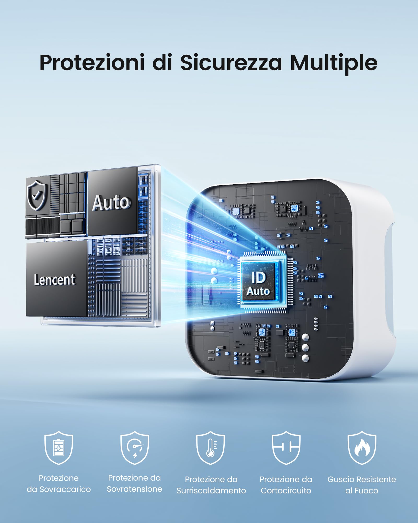 LENCNET Adattatore da Viaggio Universale, Spina Tipo A/B/G/D/I/L/M