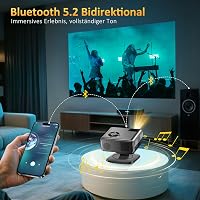 HORLAT 4K Android 12 projektor 28000 lumen WiFi 6 Bluetooth 360° forgatható 5