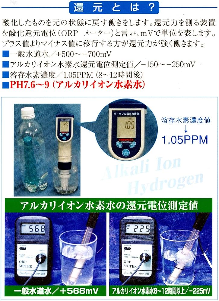 城MJ20516 送料無料 即購入可能 スピード発送 アルカリイオン水生成器