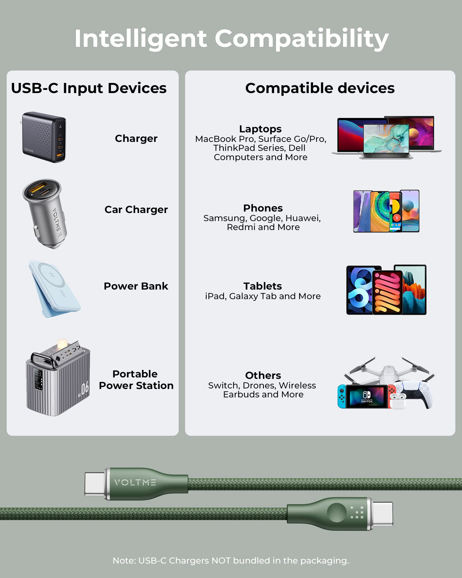 VOLTME Set di 2 Cavo USB C a USB C PD 5A 100W Nylon Intrecciato 1.80m, RUGG USB-C Tipo C Cavo di Rapida Compatibile con MacBook, MateBook pro, Pixel 7/6 Pro/5/4XL, iPad Pro, Galaxy, ecc. (verde)