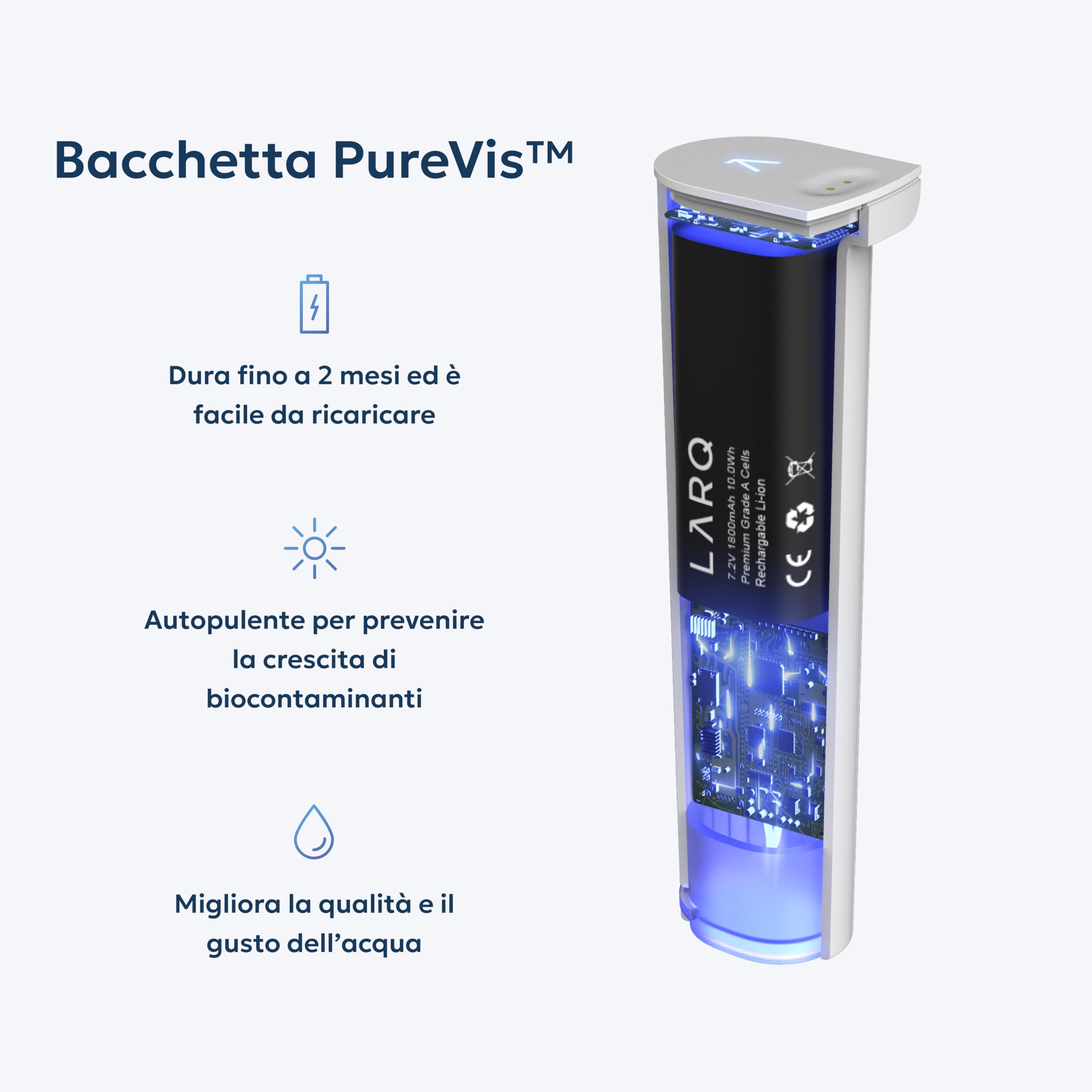 LARQ PureVis 3-in-1 Caraffa Filtrante | Purificazione UV | Monitoraggio Idratazione App | Riduce PFAS, Cloro, Calcare & Piombo | 1,9 L | Garanzia 2 Anni