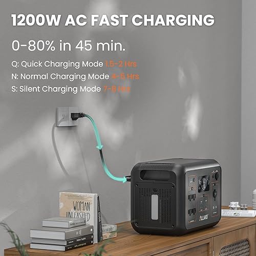 Miniatura 4 de ALLWEI Generador solar LiFePO4 de 1200 W (pico de 2400 W) con 1 panel solar de 200 W, carga rápida en 1.5 horas, estación de energía portátil