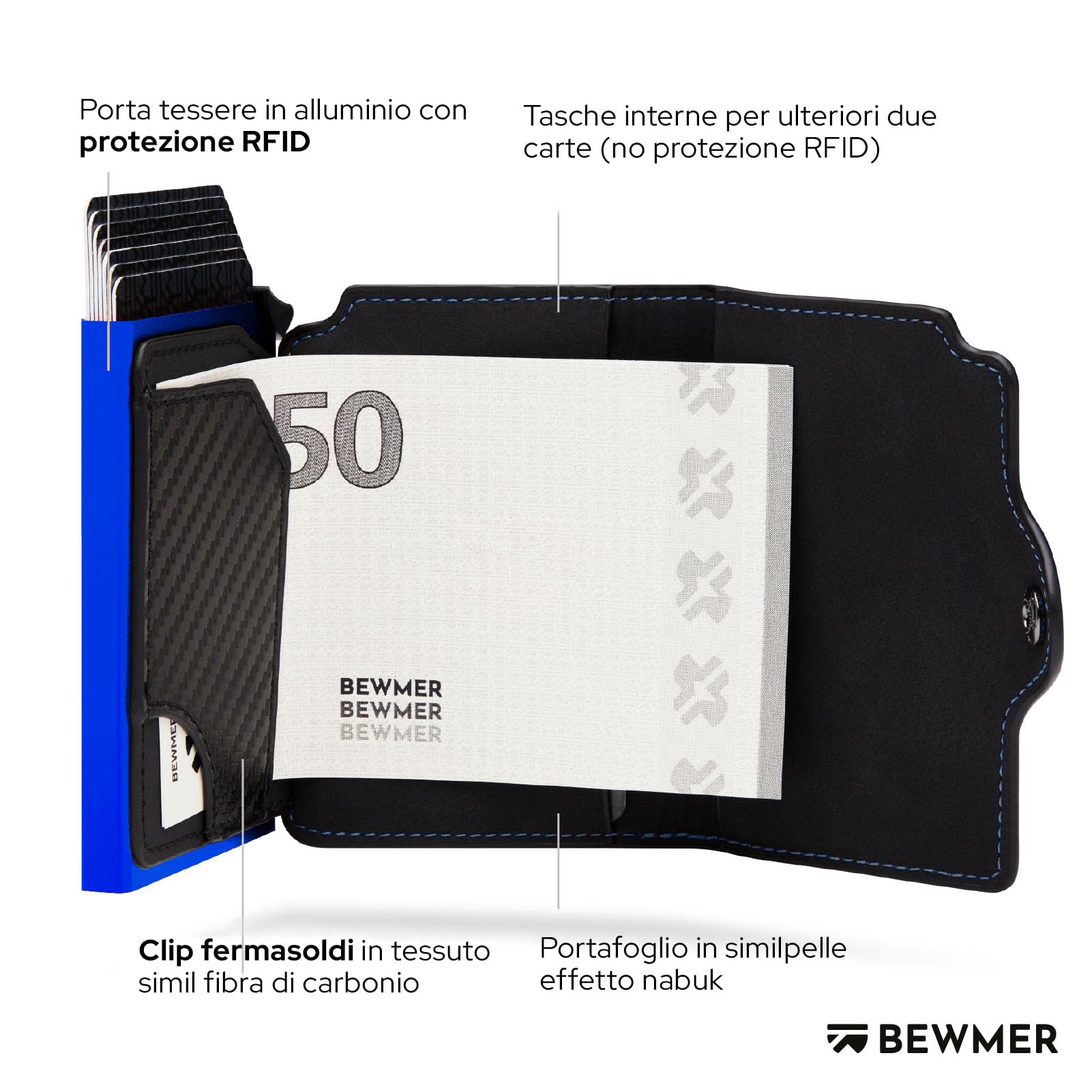 BEWMER Porta Carte di Credito 1 Schermato | Portafoglio Slim da Uomo e Donna | Porta Tessere e Documenti con Rfid Protection e Fermasoldi in Carbon Fiber (NeroElettricoBlu Con zip)