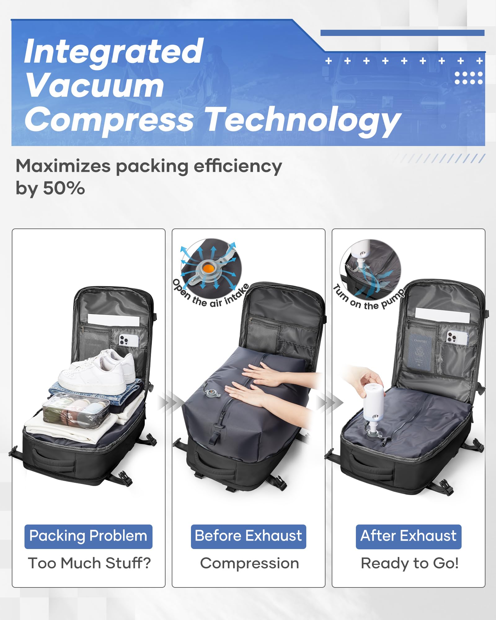 SZLX Zaino Ryanair 40x30x20 Sottovuoto con Pompa Zaino Ryanair 40x20x25 Donna Zaino da Viaggio Wizzair Bagaglio a Mano Uomo per Laptop da 14 Pollici Borse da Cabina 45x36x20 Easyjet con Porta Scarpe