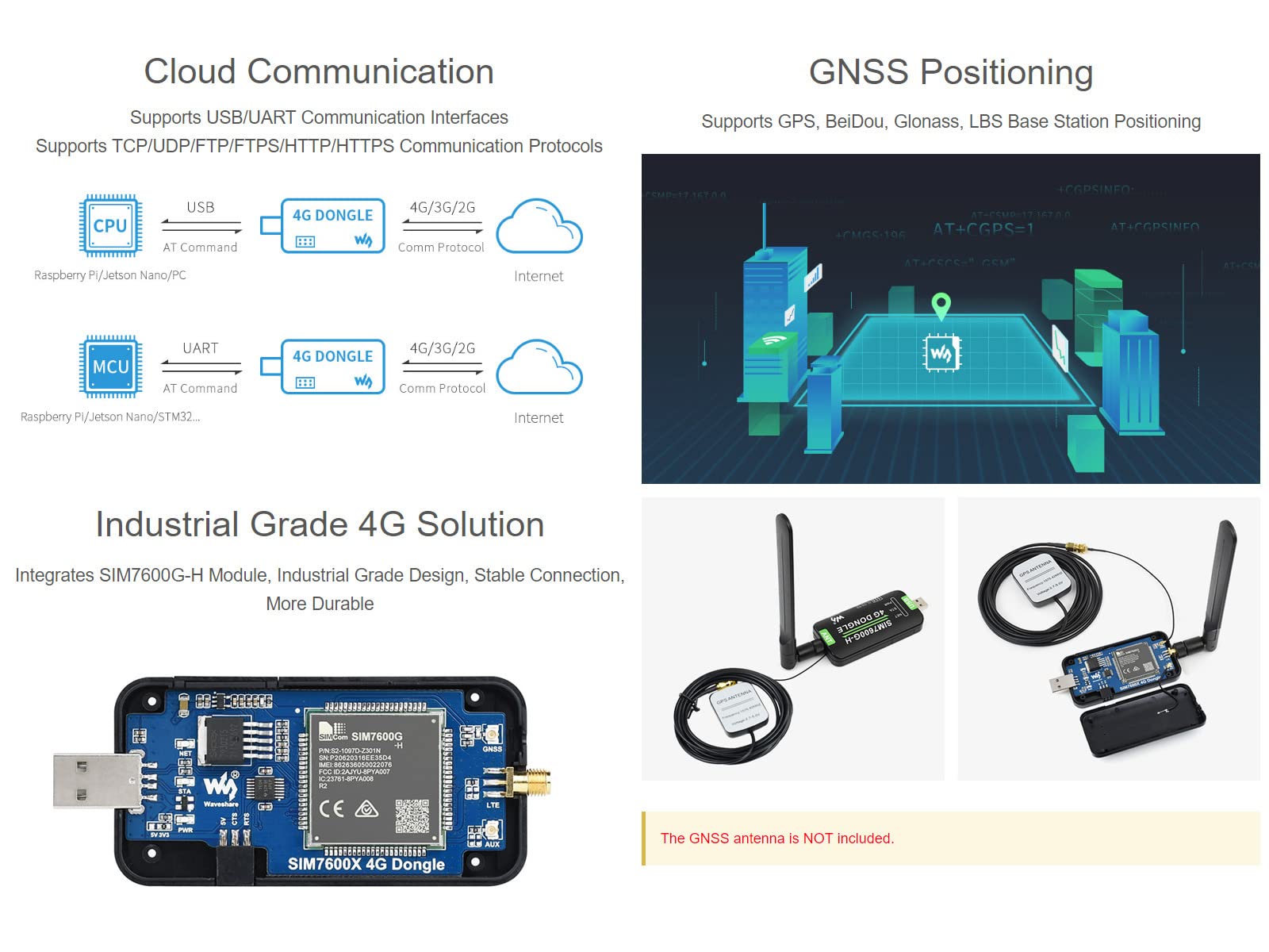 Waveshare SIM7600G-H 4G DONGLE, with Antenna, Compatible with Windows/Linux