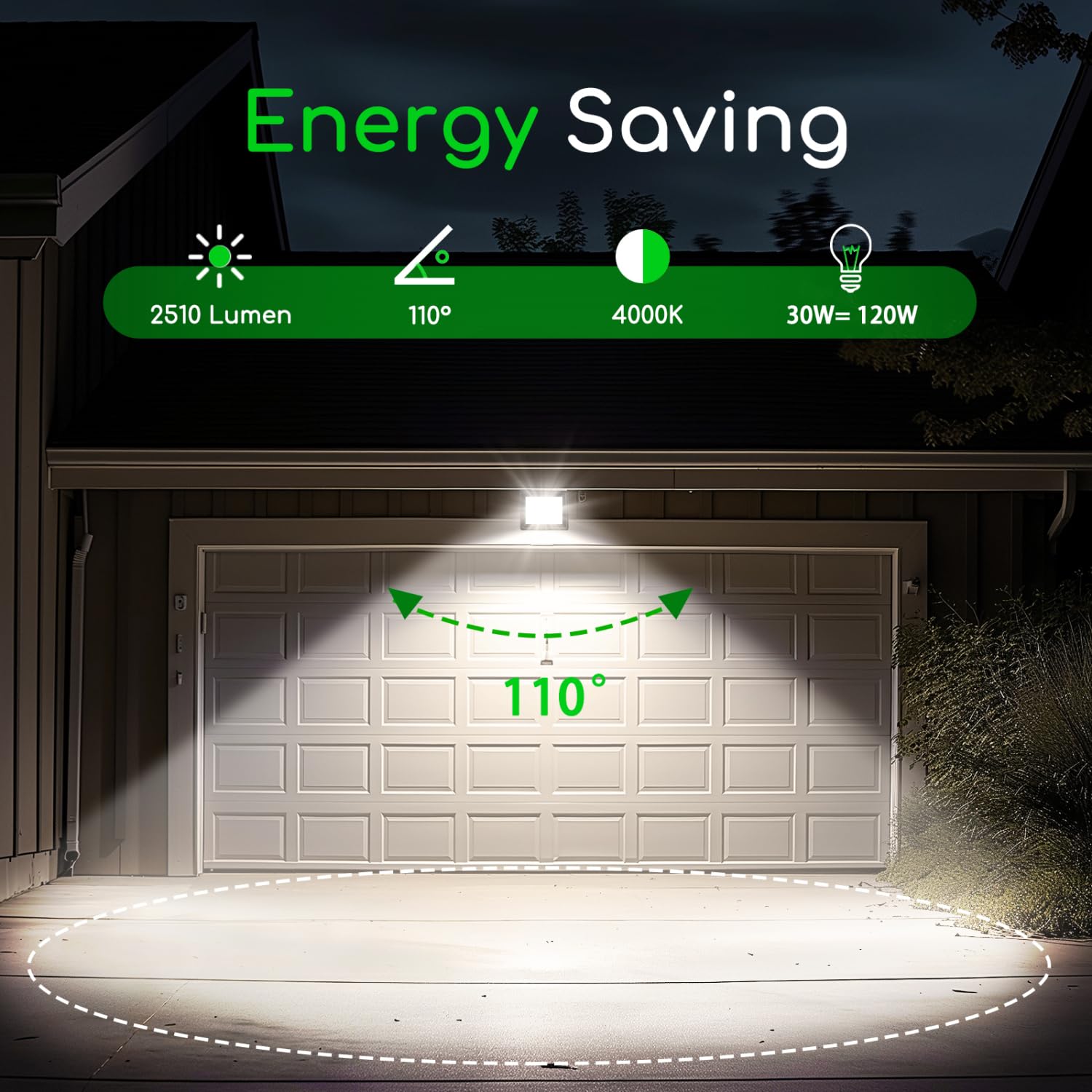 Aigostar 30W LED Außenstrahler Mit Bewegungsmelder – 2700LM, IP65 Wasserdicht, Kaltweiß (6500K) Für Garten & Garage