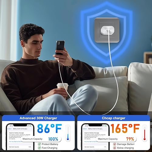 Miniatura 7 de DiHines Paquete de 3 cargadores USB C a Lightning de 30 W, cable extralargo de 6.6 pies, carga rápida para iPhone 14/13/12/11 Pro Max, 14 Plus,