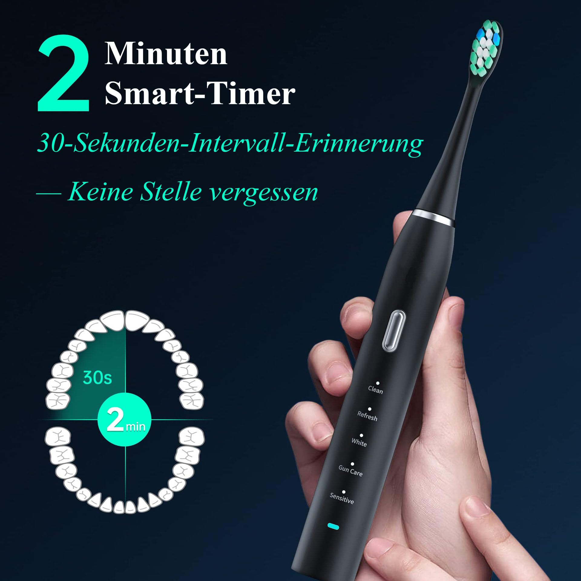 ProSonic V1 – Professionelle elektrische zahnbürste ultraschall mit Schalltechnologie für glattere Zähne und optimale Mundhygiene ultraschallzahnbürste Zahnreinigung zahnaufhellungsgerät (Weiß)
