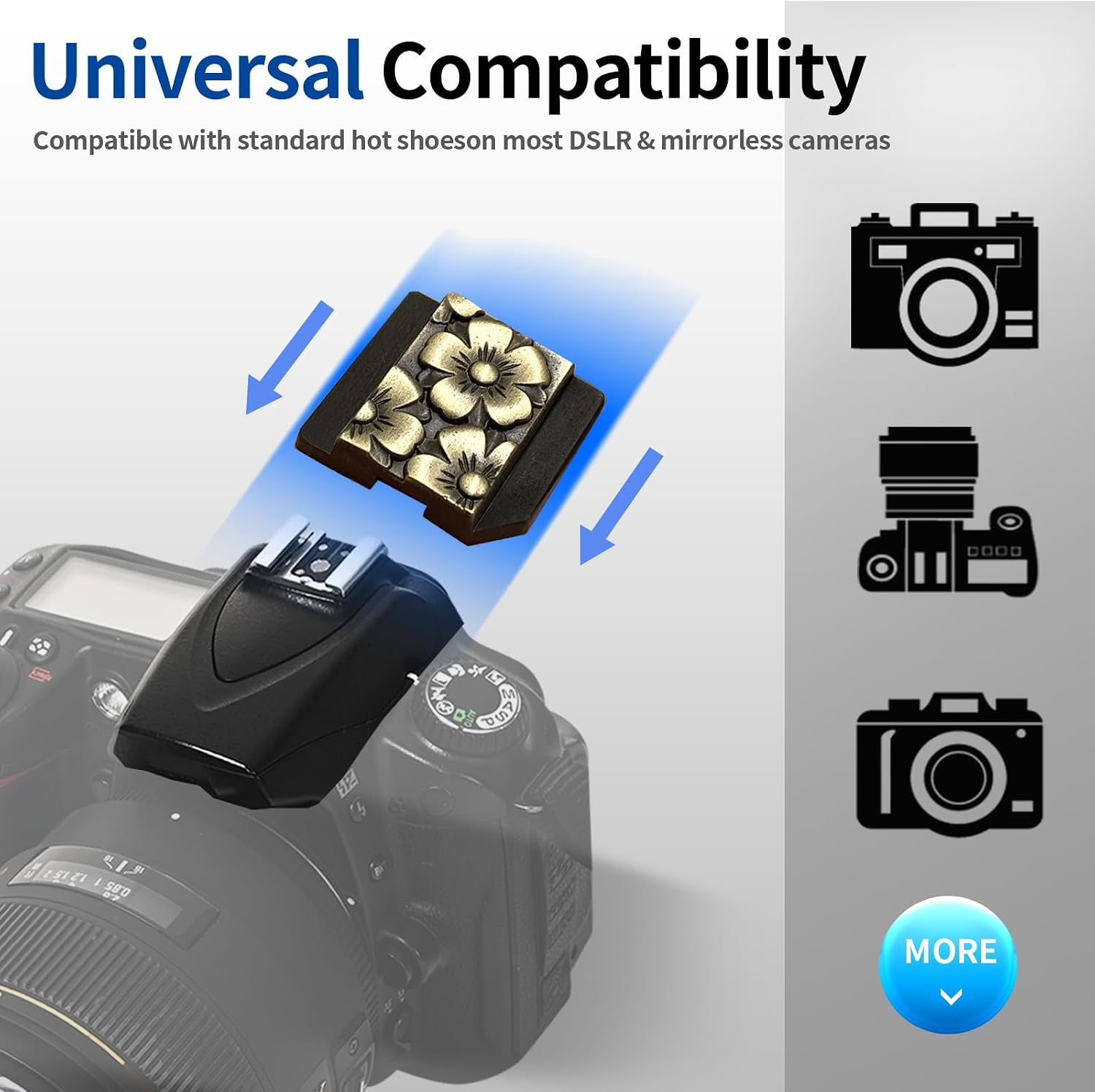 Camera Hot Shoe Cover Protector Cap for Canon Nikon Panasonic Fujifilm Olympus Pentax Sigma DSLR/SLR/Evil Camera