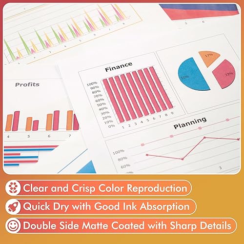 Miniatura 7 de Koala Papel Fotográfico Mate de Doble Cara Grueso 11x17 Pulgadas Peso Pesado 50 Hojas 250gsm Compatible con Impresora de Inyección de Tinta y Tinta