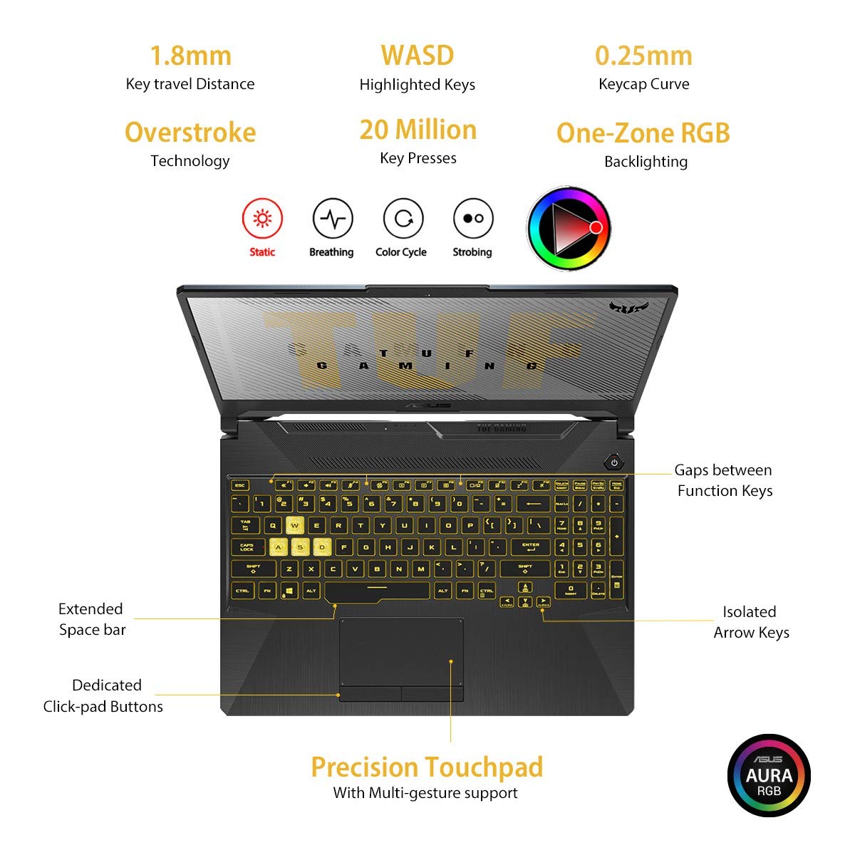 ASUS TUF Gaming F15 Laptop 15.6