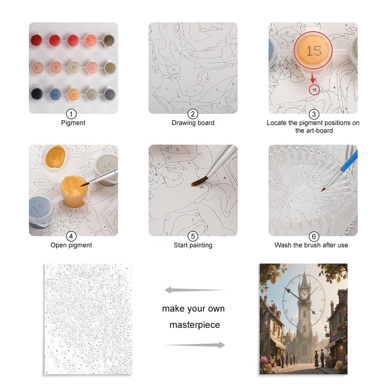 KOAYUBFC Malen-nach-Zahlen-Set für Erwachsene, Anfänger, Erwachsene, Malen-nach-Zahlen-Kits auf Leinwand, Acryl-Ölfarben, Gemälde mit Pinseln für Geschenk, Heimdekoration, Wanddekoration