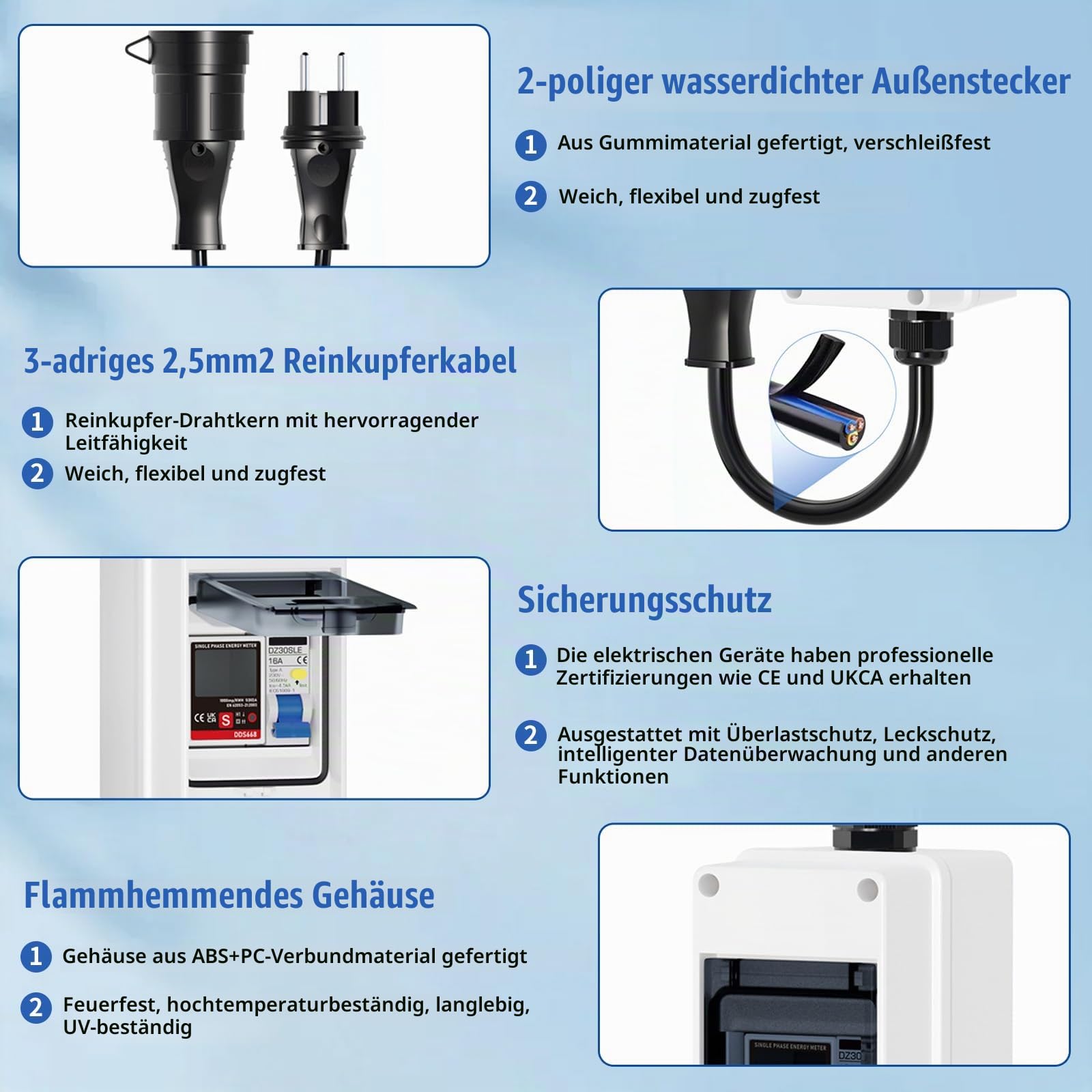 Mobiler Digitaler Stromzähler für Steckdose 80A 230V – IP65 Wasserdich Stromverbrauchsmesser, Tragbar Outdoor stromzähler mit Reset für Wohnmobile und Haushaltsanwendungen