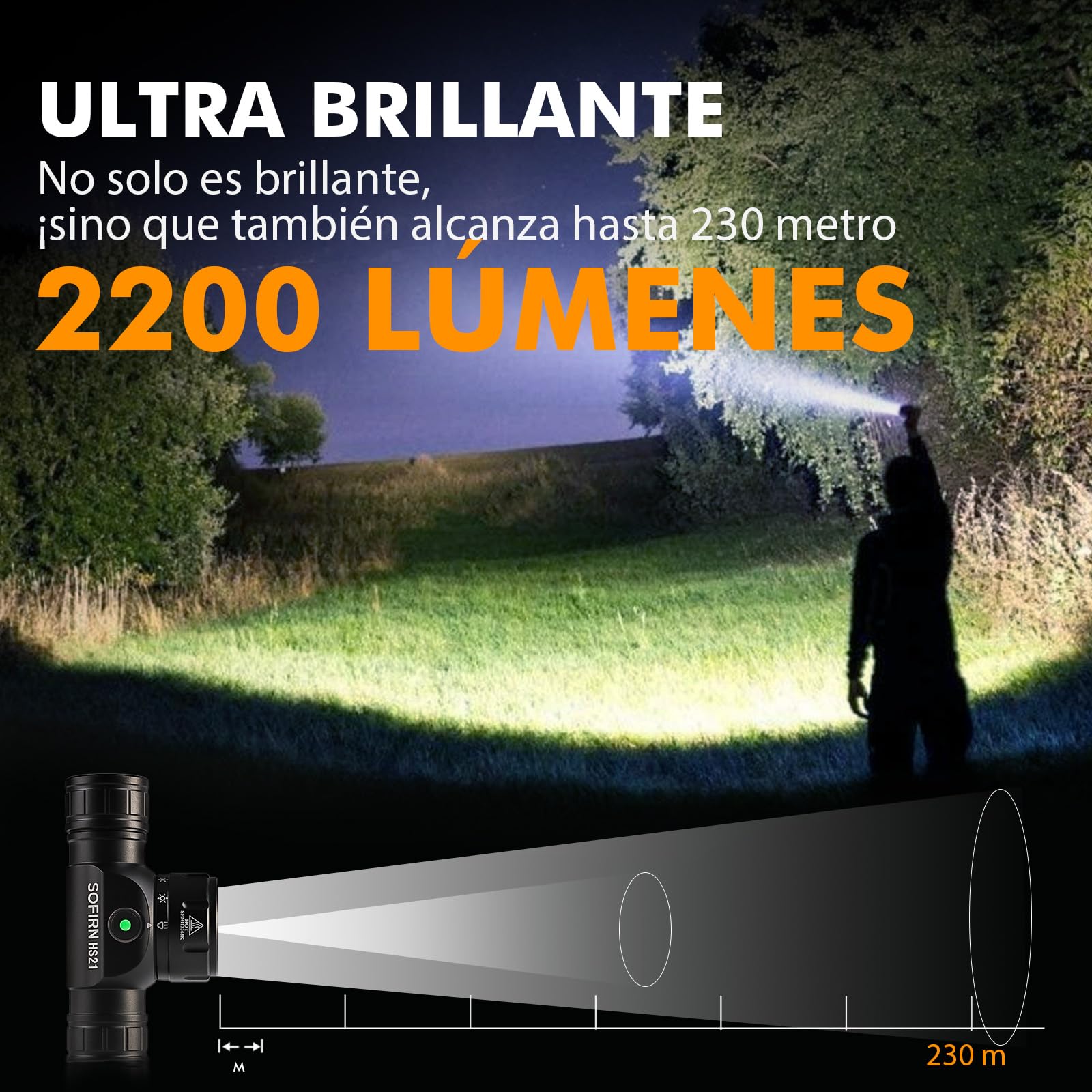 Sofirn HS21 Linterna Frontal LED Recargable, Superbrillante, 2200 Lúmenes, Luz Roja, Amarilla y Blanca, Adecuada para Senderismo, Montañismo, Trabajo e Iluminación de Emergencia