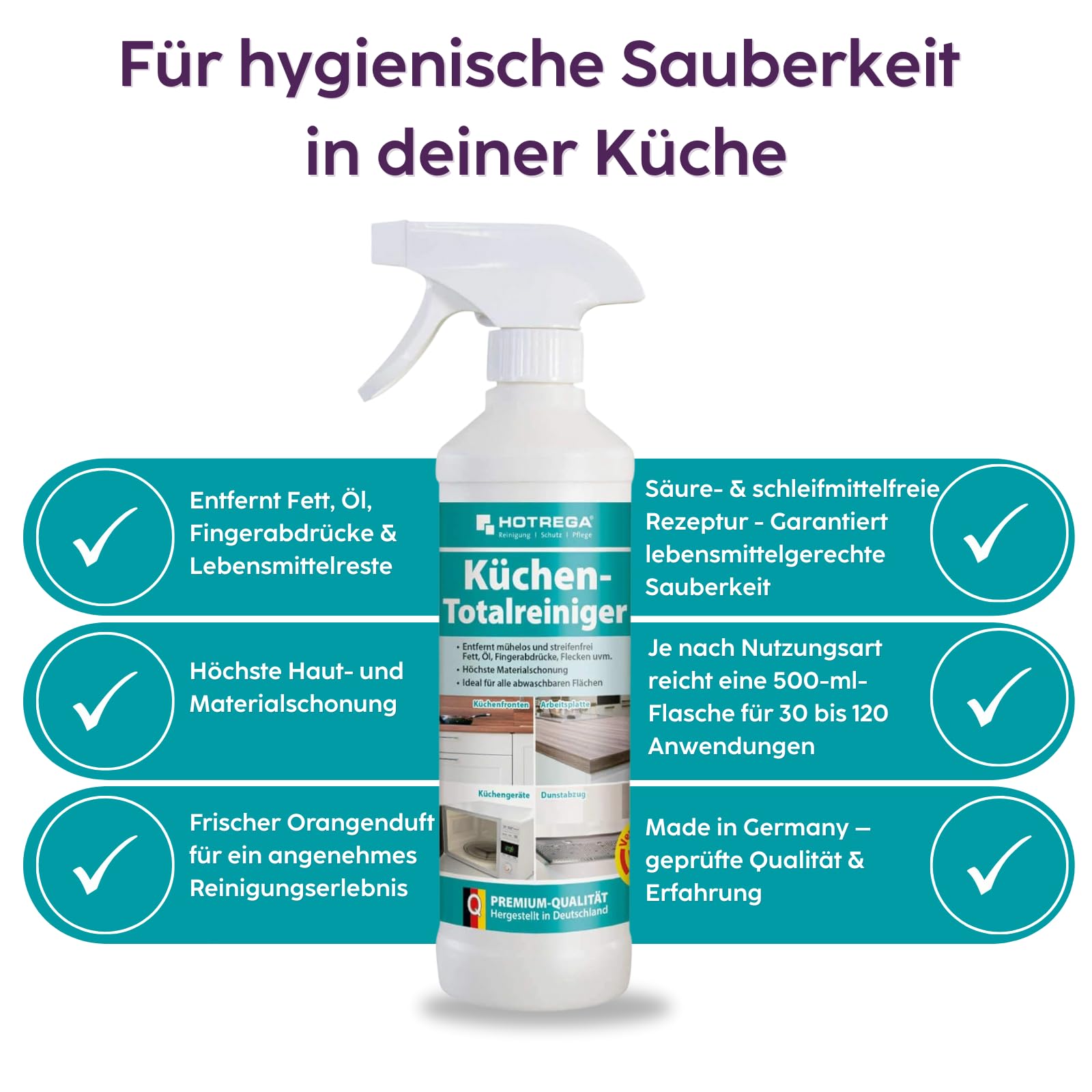 HOTREGA Küchen Reinigungs-Set Basic | 5-teilig mit Microfasertuch