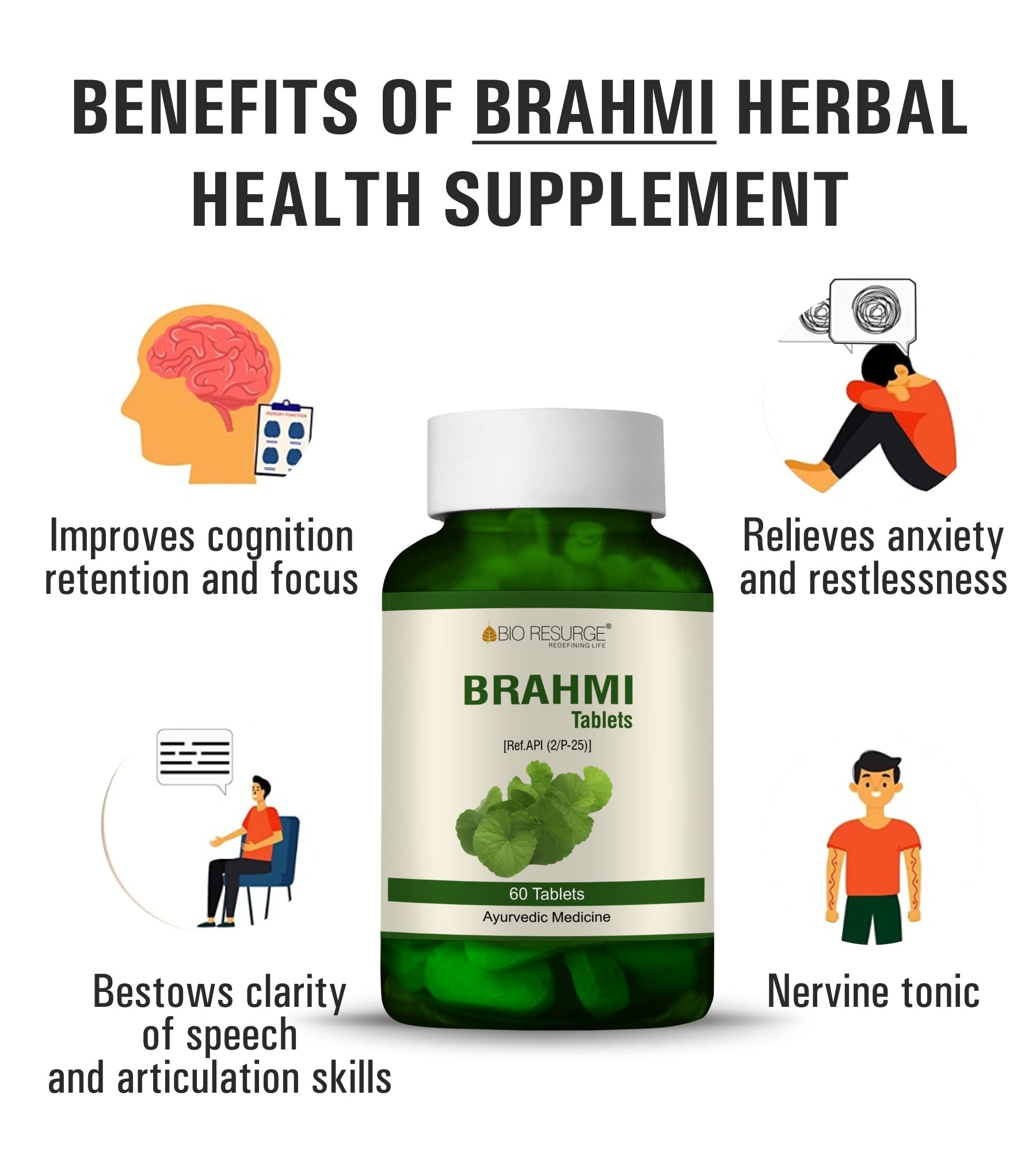 Bio Resurge Brahmi Tablets | Ayurvedic Brahmi (Bacopa monnieri) Leaf Extract | Supports Memory, Focus & Cognitive Wellness | Helps Manage Everyday Stress | Nervous System Support | AYUSH Certified | Daily Ayurvedic Supplement for Men & Women | 60 Tablets — Amazon image 3