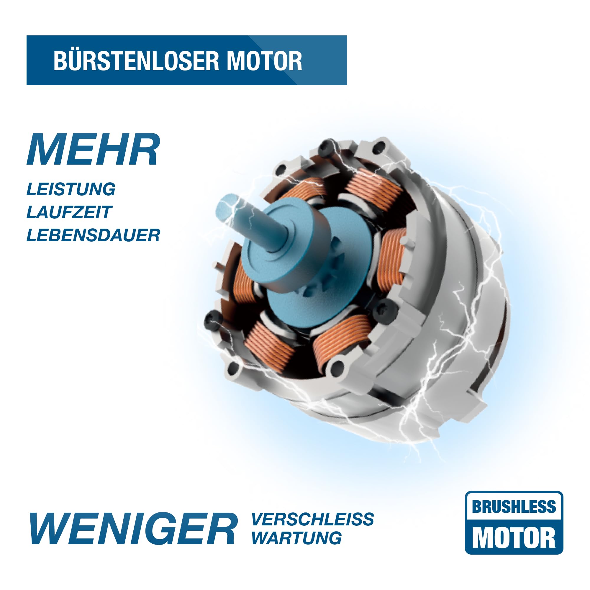 HYUNDAI 20V Max Akku-Werkzeugset | Schlagbohrschrauber + Winkelschleifer | bürstenloser Motor | Lieferumfang: HD20X-60, AG20X-115, 1 x 2.0Ah und 1 x 4.0Ah Akku, Ladegerät, Stofftasche