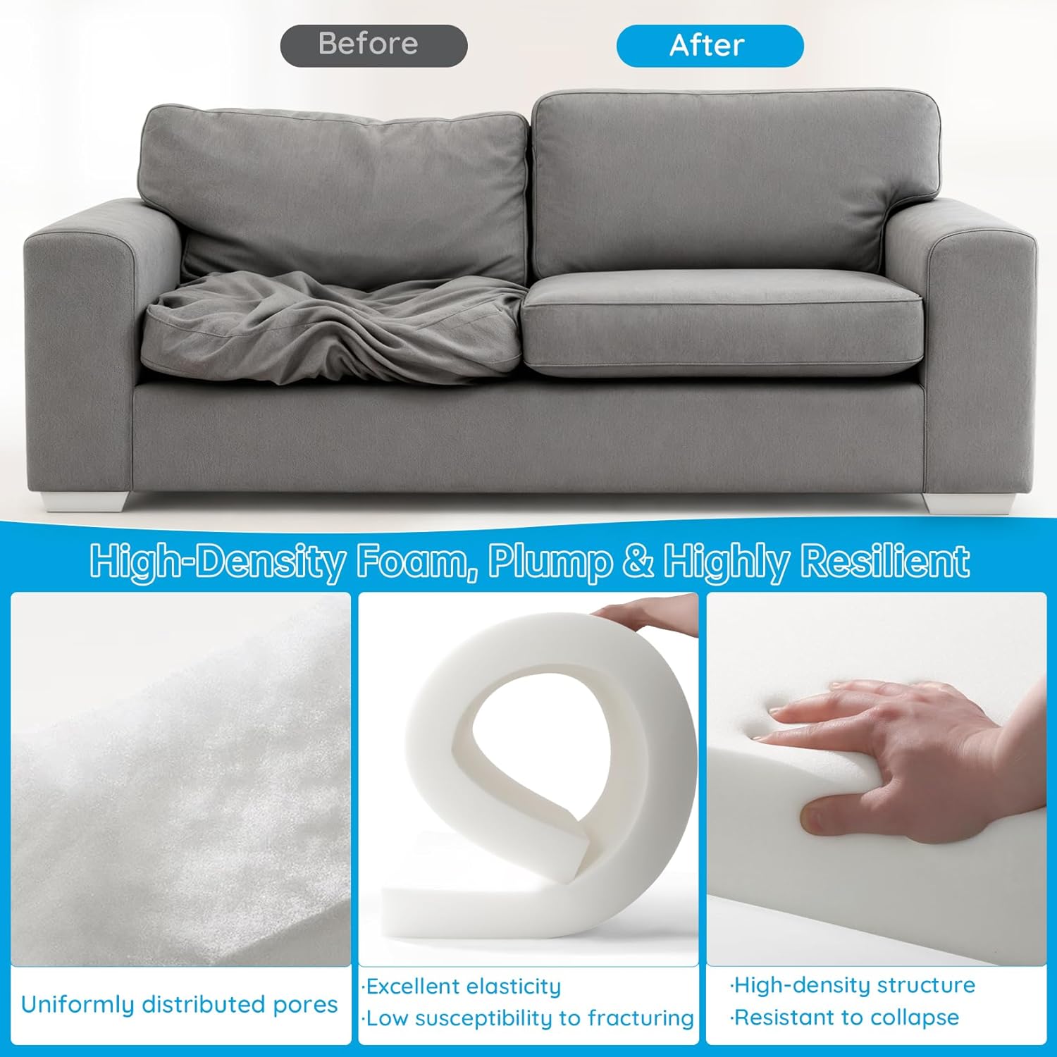 High-Density Foam Pad 6x24x72 Inch, for Sofa Replacement Cushions & DIY Projects, Upholstery Foam Durable and Anti-Collaps