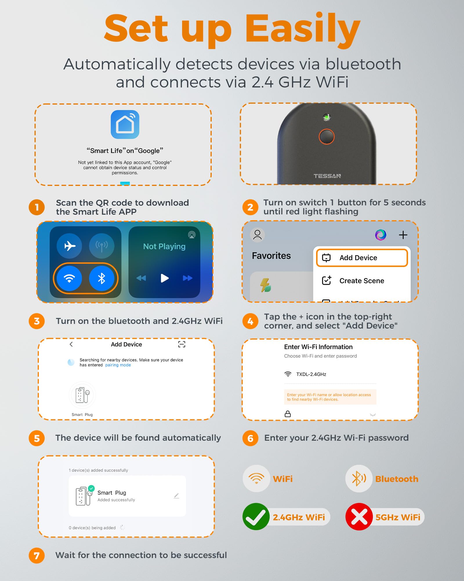 TESSAN Outdoor Smart Plug Waterproof 2 4GHz WiFi Only WiFi Smart Outlet with 3 Individual Sockets Compatible with — view 2