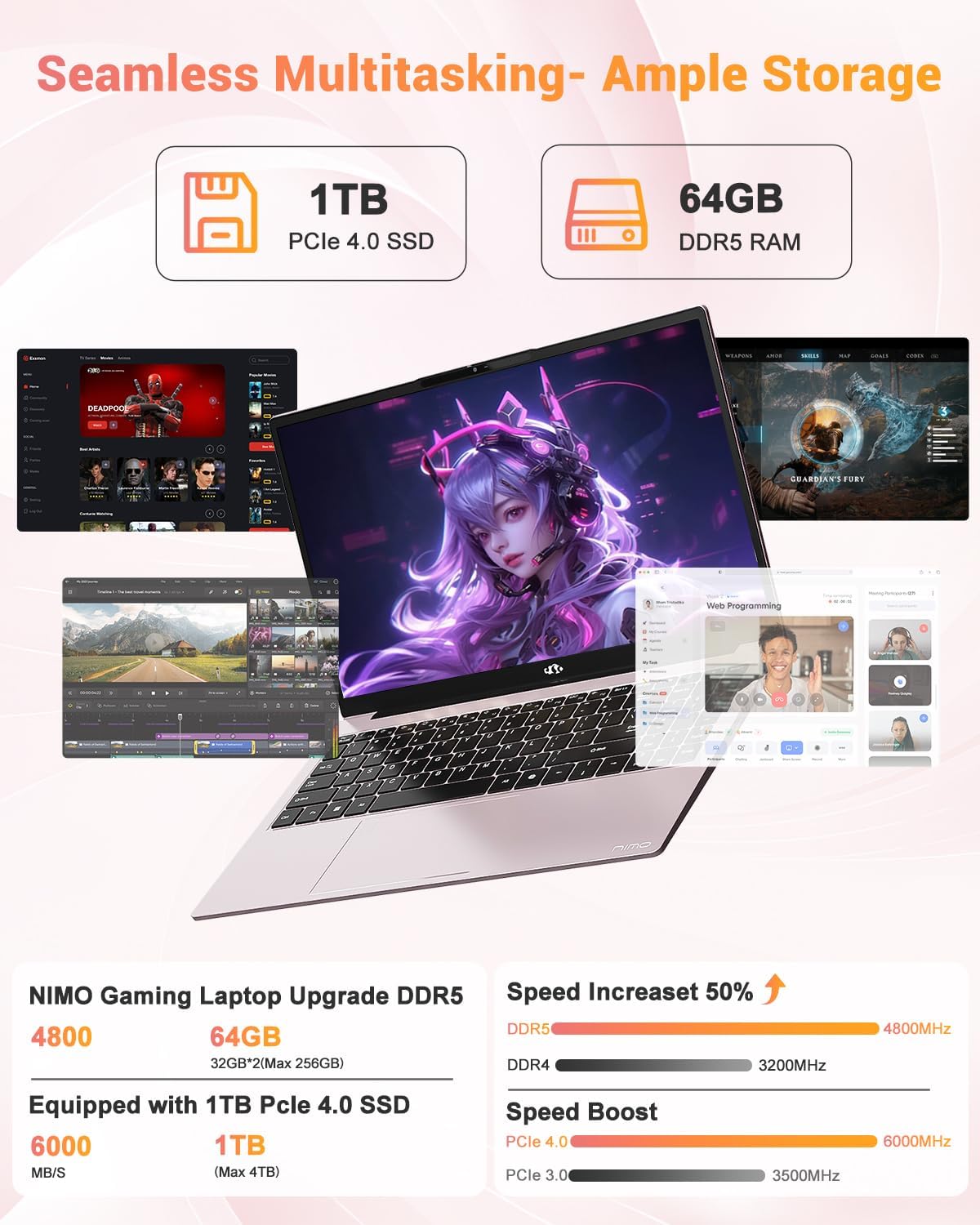 NIMO 15.6" IPS FHD-Gaming-Laptop, AMD Ryzen 7 8745HS 64GB DDR5 RAM 1TB SSD (up to 4.9GHz) Radeon 780M Graphics Business Computer with 100W Type-C Backlit Keyboard, Fingerprint USB-C 4.0