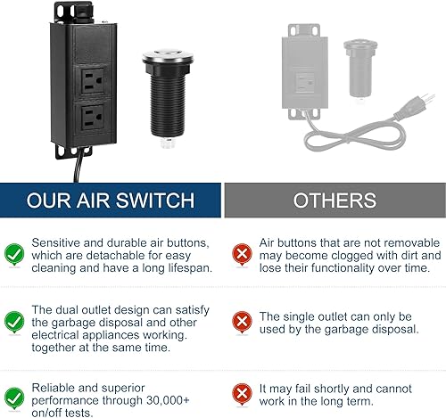Miniatura 5 de Kit de interruptor de aire de eliminación de basura con doble salida, interruptor de aire superior del fregadero con certificación UL para
