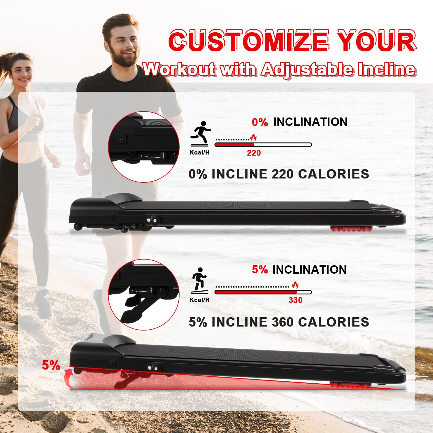 Klappbares Laufband Mit 9% Steigung - Walking Pad Bis 12 Km/h - Mit App & LED Display