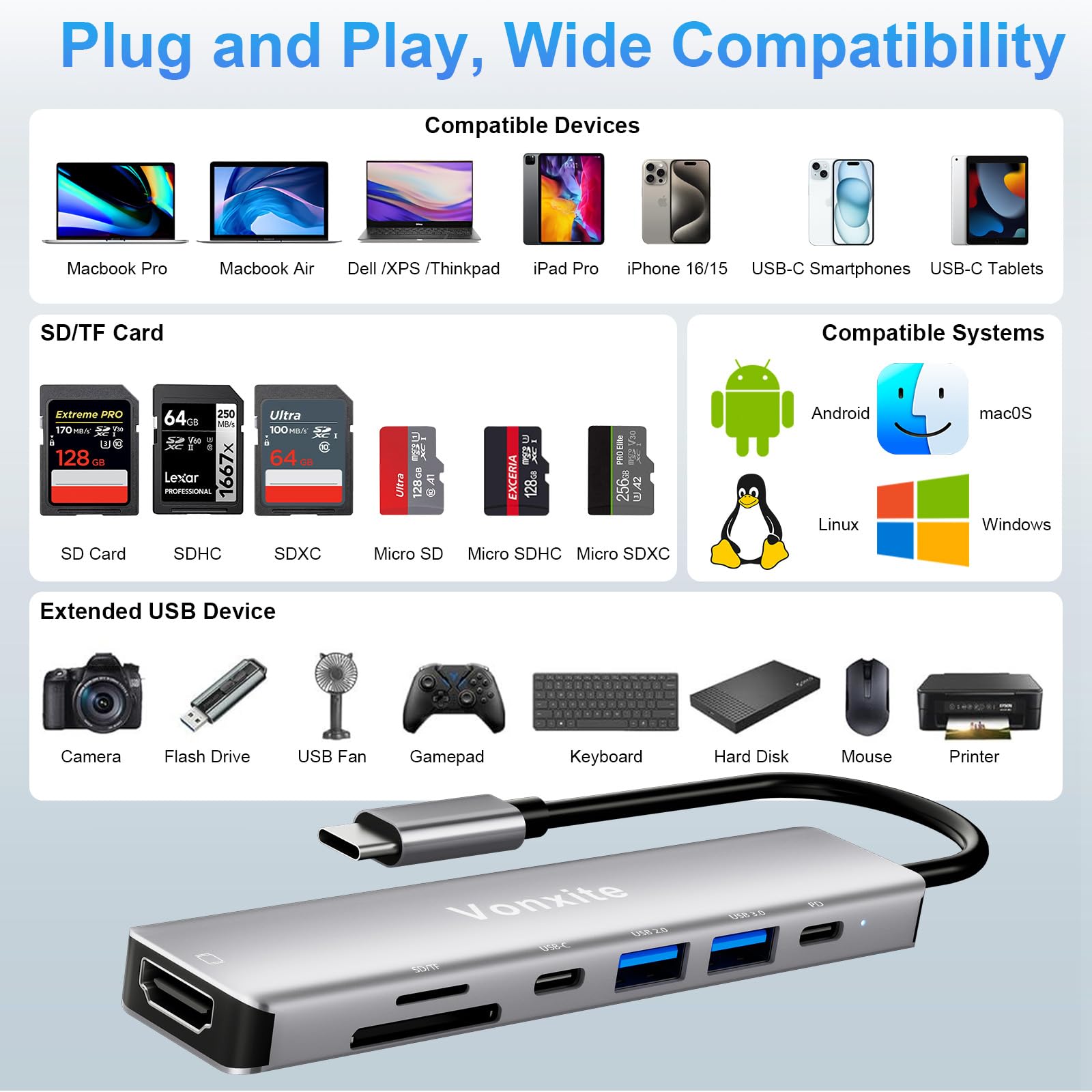 Hub USB C 7-in-1 - Con HDMI 4K, PD 100W, 3 Porte USB, Lettore SD/TF Per MacBook, PC - Foto 14