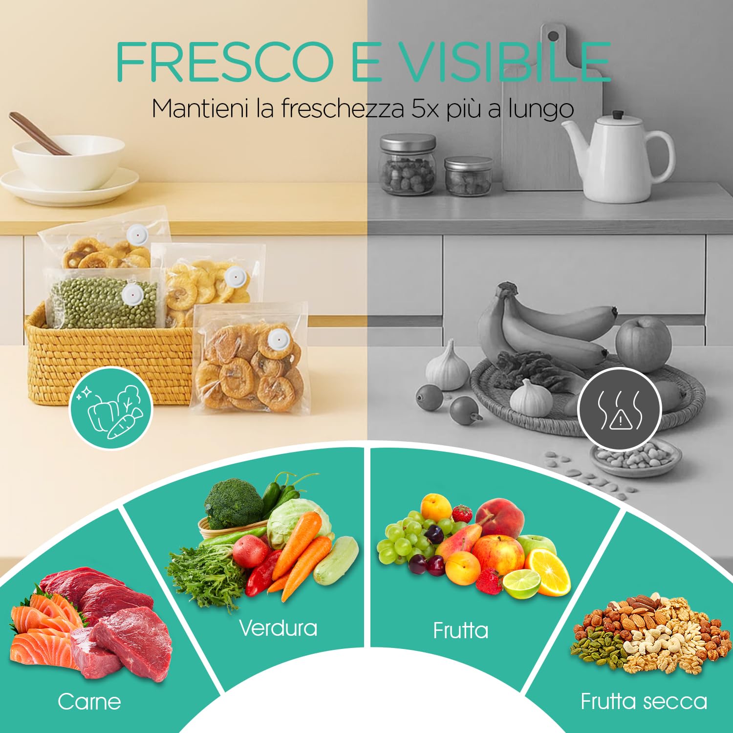 VOYOR Macchina Sottovuoto Alimenti Portatile Utilizzato per la Conservazione Degli Alimenti Palmare Macchina Sottovuoto con 5 Sacchetti Sottovuoto Potenziati Pompa Sottovuoto Alimenti VS500 (Bianco)