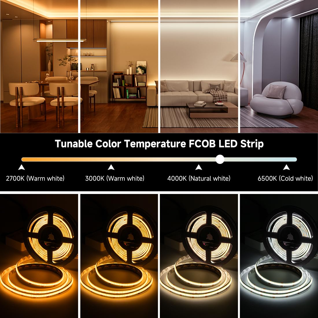 BTF-LIGHTING Zestaw taśmy LED FCOB COB CCT 2700K-6500K 10m 624LEDs/m | Zawiera sterownik SP662E i źródło 24V, 640LED/m o wysokiej gęstości do równomiernego oświetlenia w kuchni i pod szafką