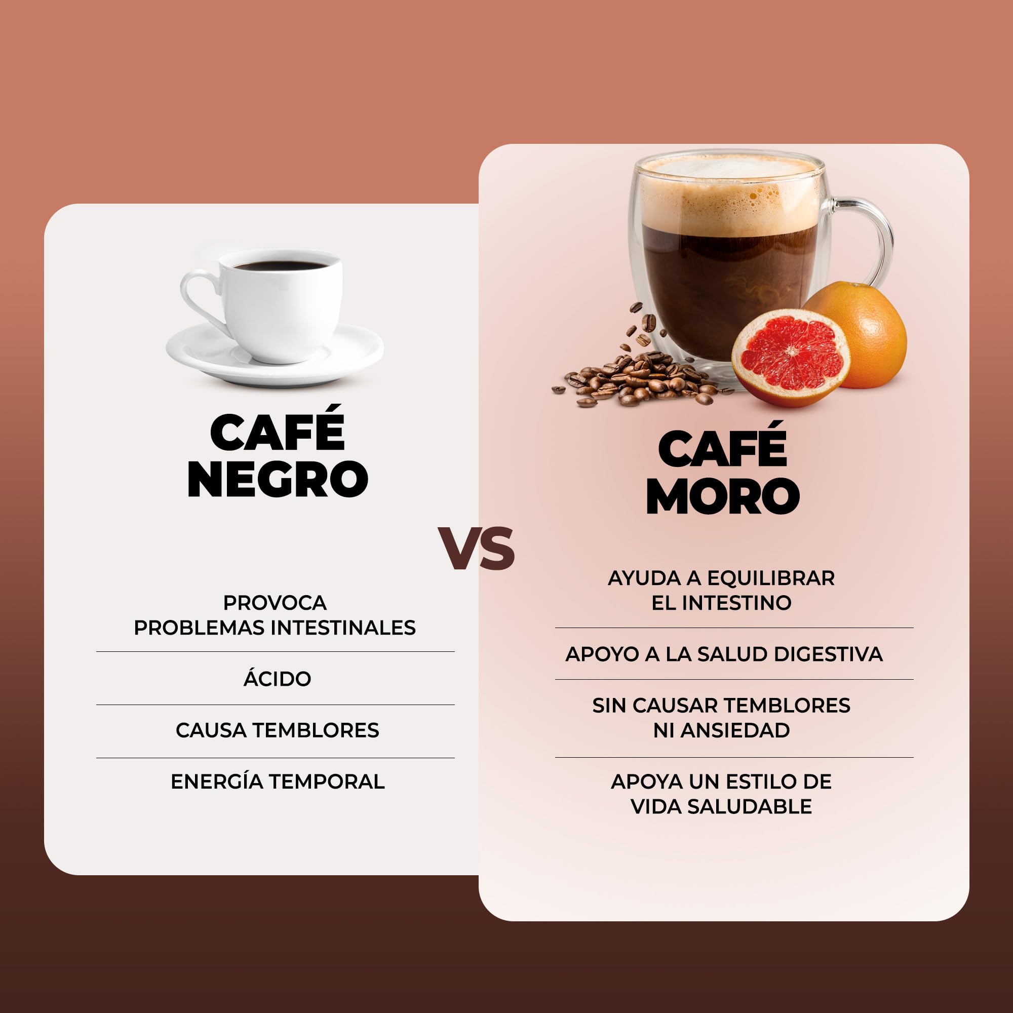 Café Marita Moro, Café Funcional con Naranja Moro, Ayuda a la Definición Corporal, Reducción de Medidas y Control de Peso, 135 g, Rinde hasta 60 Dosis