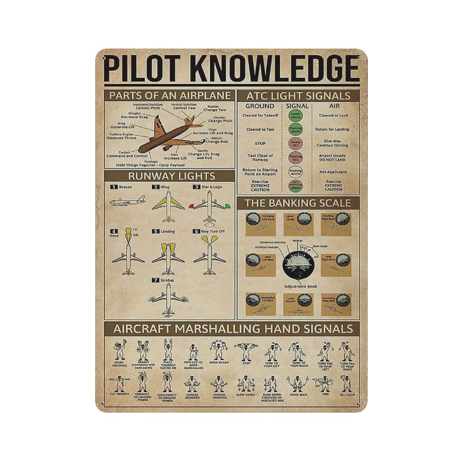 Metal Tin Sign Pilot Knowledge Vintage Tin Poster Metal Sign Wall Decoration Country Kitchen Home Garage Decor 16"x12"