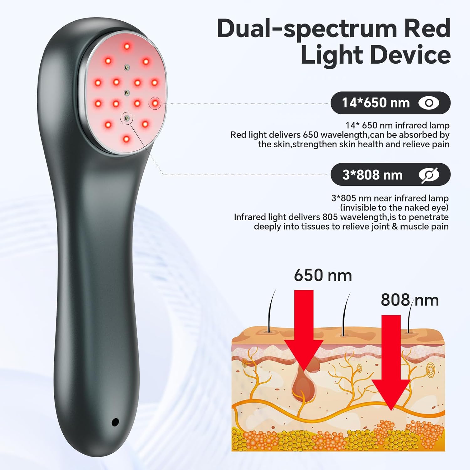 Handheld Red Light Therapy Device, Portable Near Infrared Light Therapy for Body, 650nm & 808nm Wireless Red Light Therapy Wand for Pain Relief Joint, Muscle Pain for Dogs & Humans